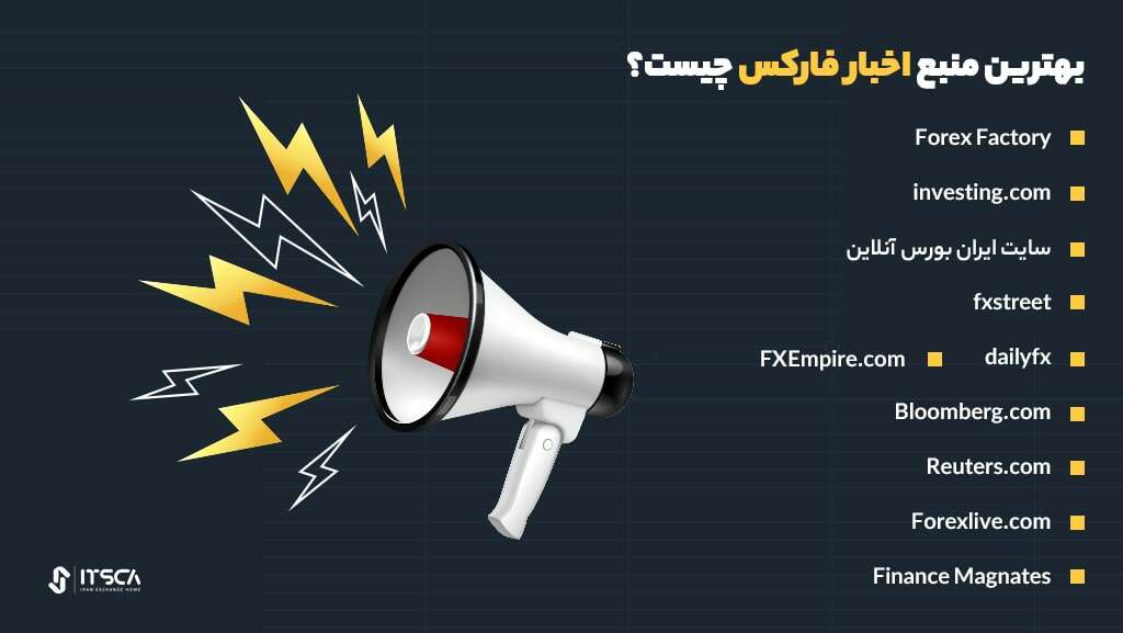 بهترین سایت اخبار فارکس فارسی و انگلیسی