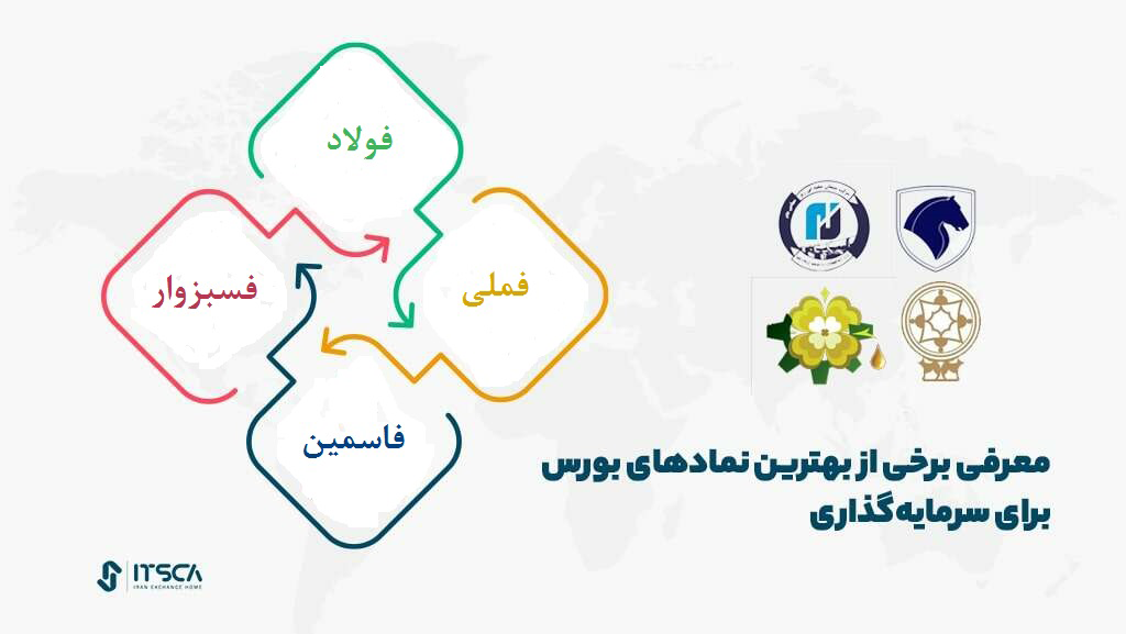 بهترین سهام بورس برای خرید