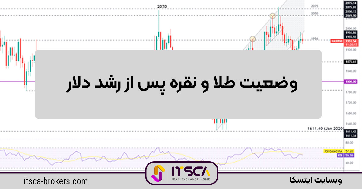 طلا و نقره پس از رشد دلار