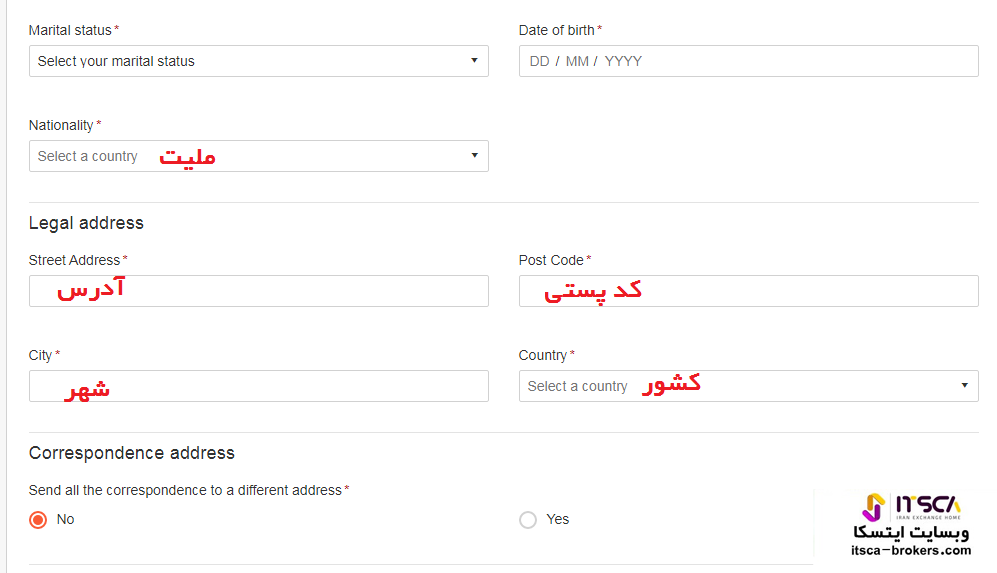 افتتاح حساب در بروکر سوئیس کوت