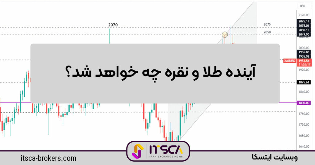 وضعیت آینده طلا ونقره پس از رشد دلار