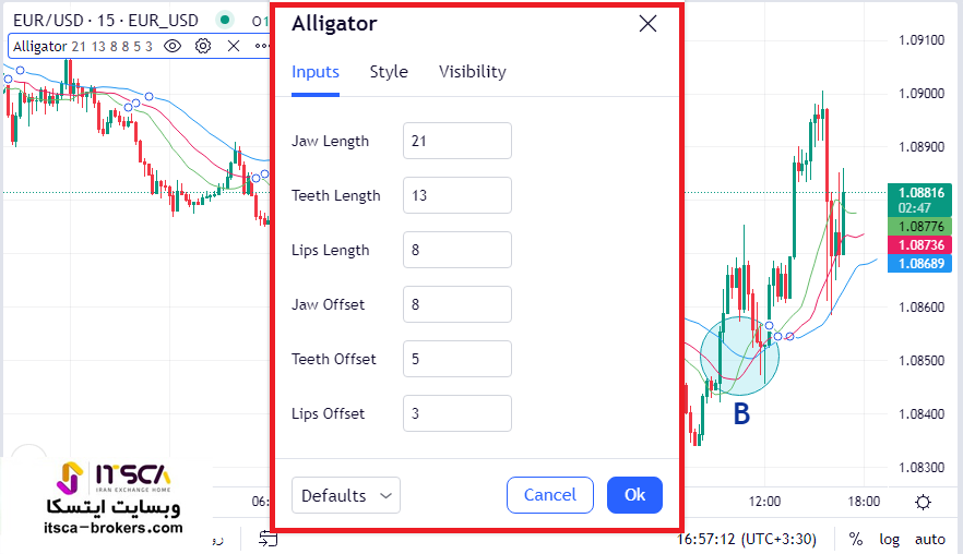 تنظیمات اندیکاتور الیگیتور