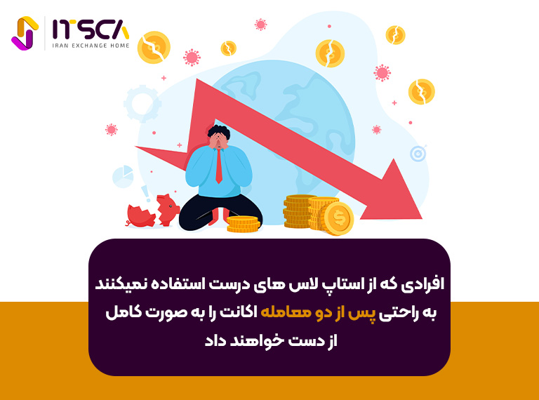 استاپ لاس مناسب در حساب پراپ