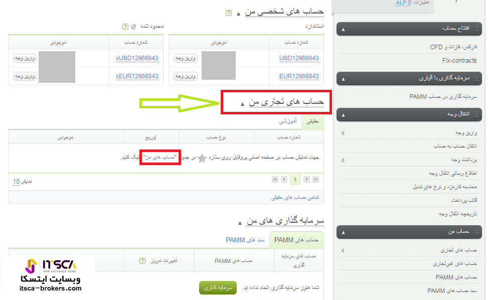 نحوه افتتاح حساب اسلامی در فارکس