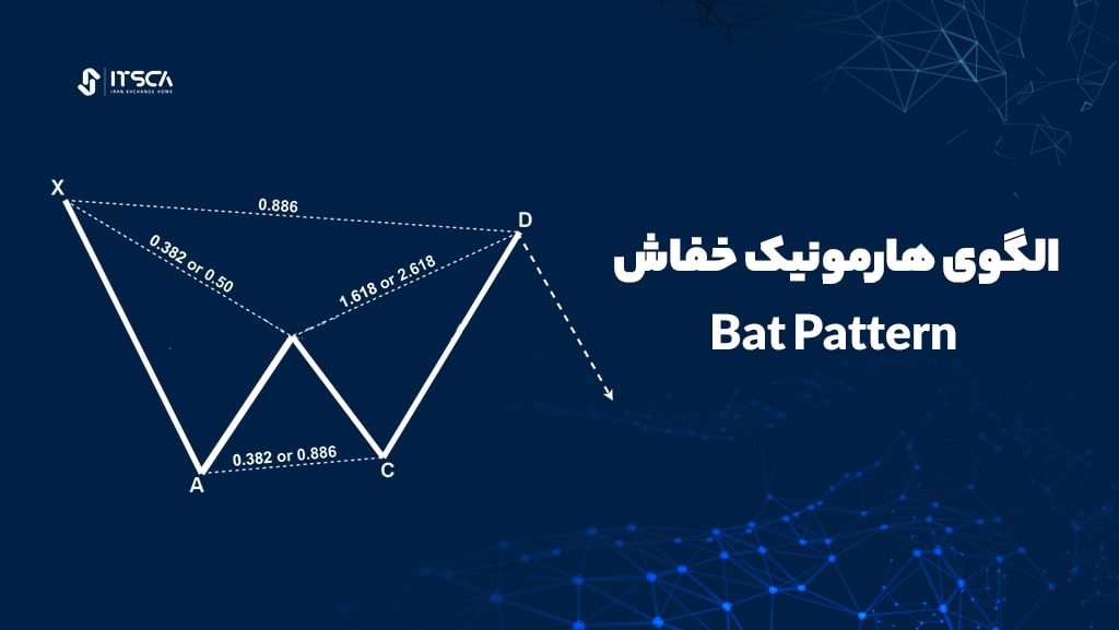 الگوی هارمونیک خفاش