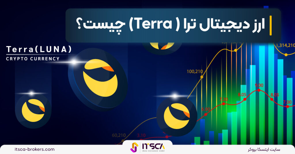 ارز دیجیتال ترا ( Terra) چیست؟ امنیت و ثبات ارزش آن - بورس کالا چیست