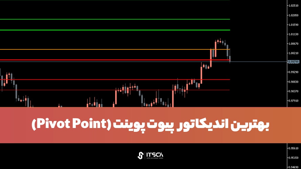 بهترین اندیکاتور پیوت (Pivot Point) | 10 اندیکاتور برتر