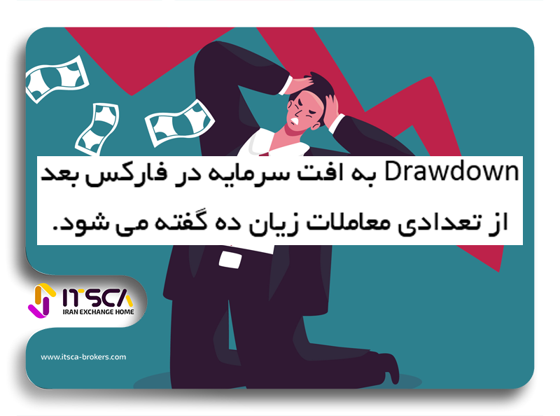 دراودان Drawdown در فارکس چیست؟