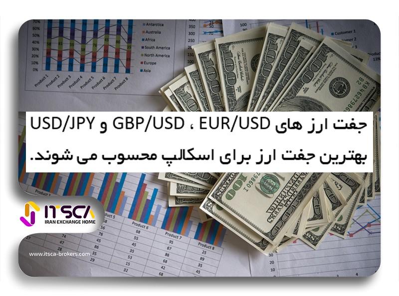 بهترین جفت ارز برای اسکالپ