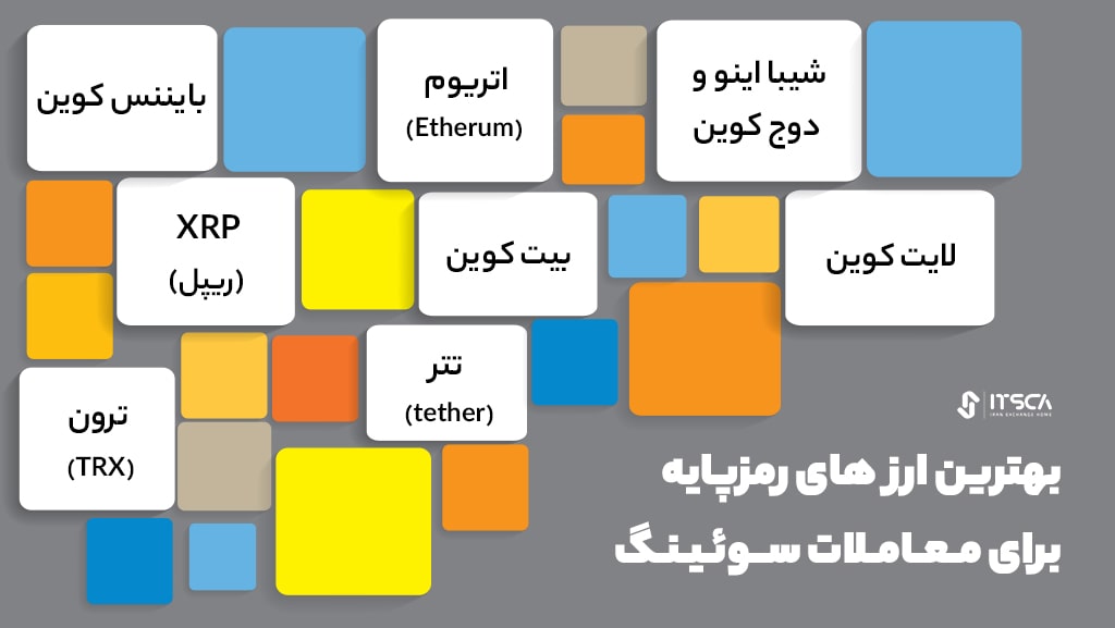 بهترین ارزهای دیجیتال برای معاملات نوسانی