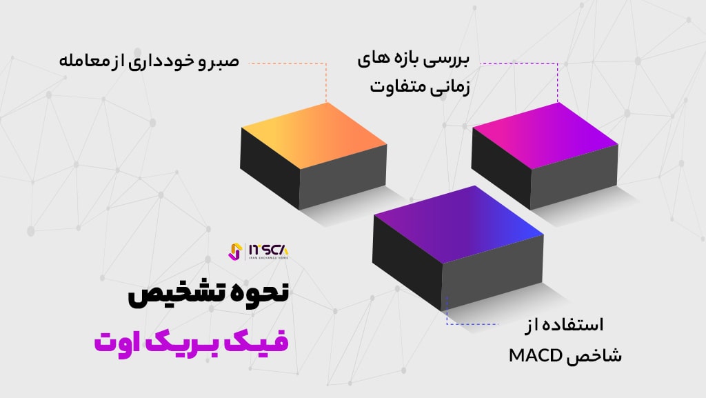 تشخیص فیک بریک اوت