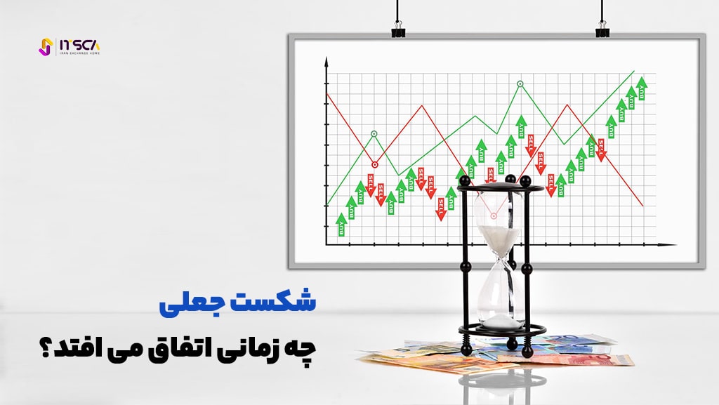 شکست جعلی چه زمانی اتفاق می افتد؟