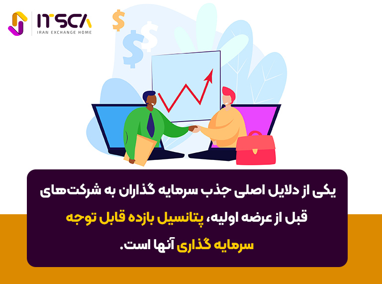 پتانسیل برای بازده بالا