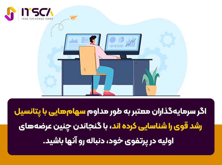 کپی کردن معاملات موفق