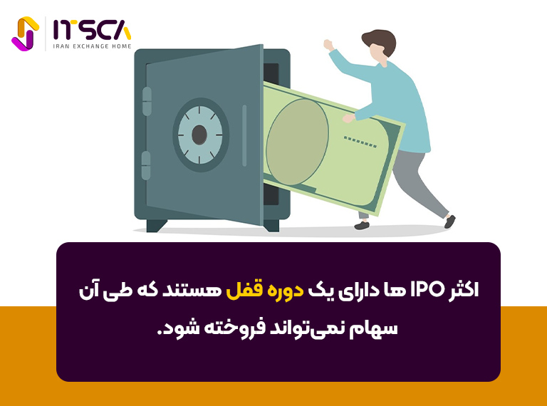 دوره قفل IPO