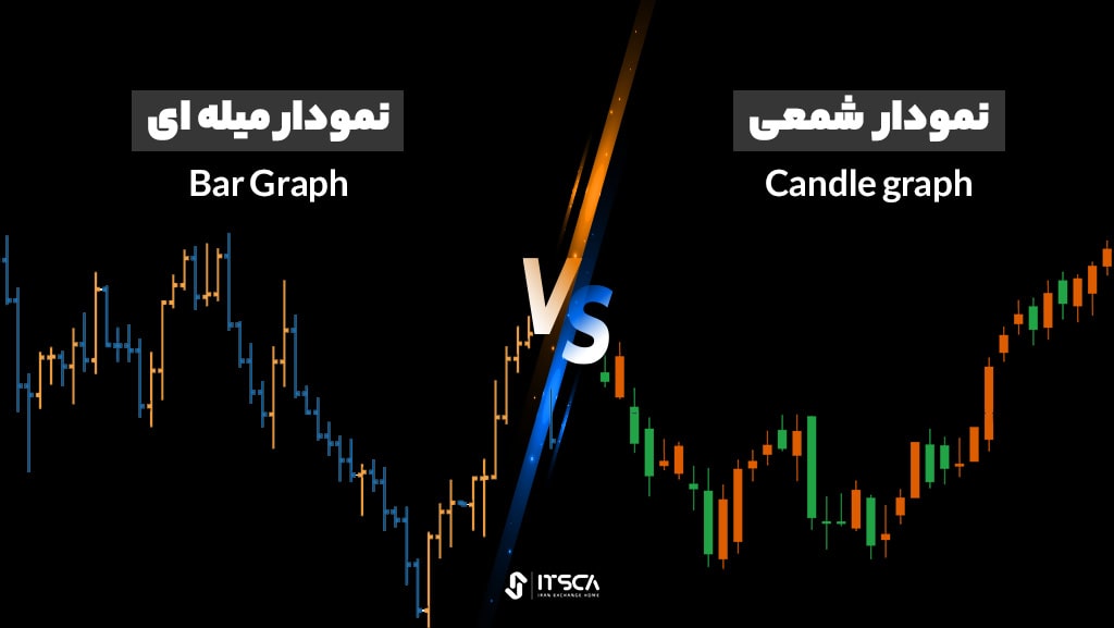 تفاوت نمودار میله ای و شمعی