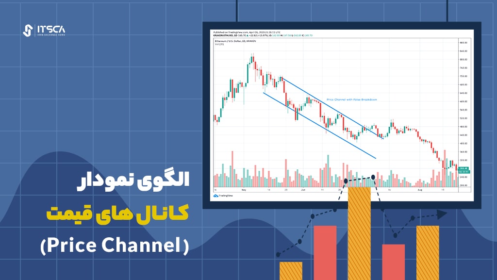 الگوی نمودار کانال های قیمت برای ترید روزانه ارز دیجیتال