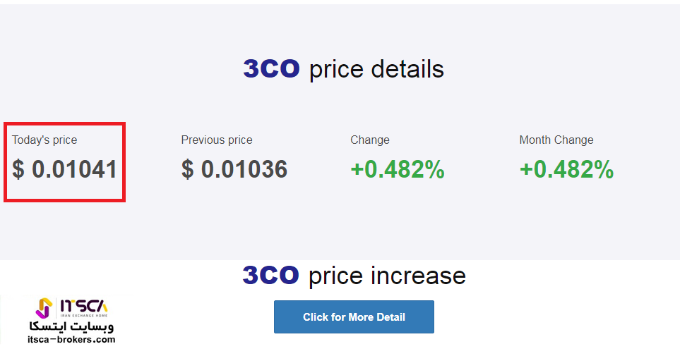 قیمت توکن 3co