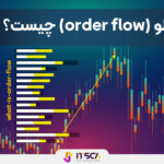 اوردرفلو چیست؟