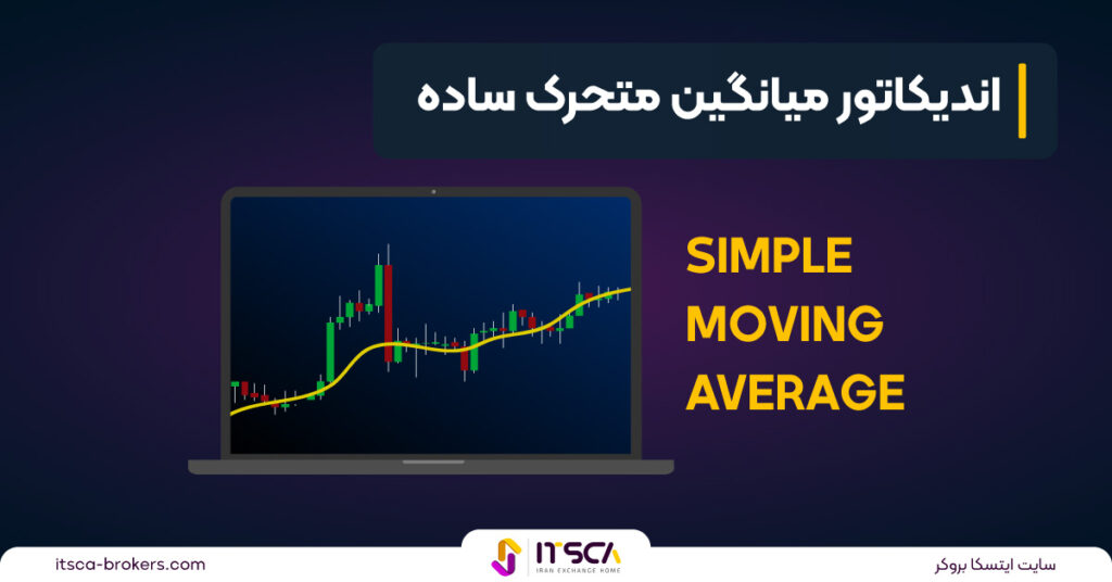 اندیکاتور میانگین متحرک