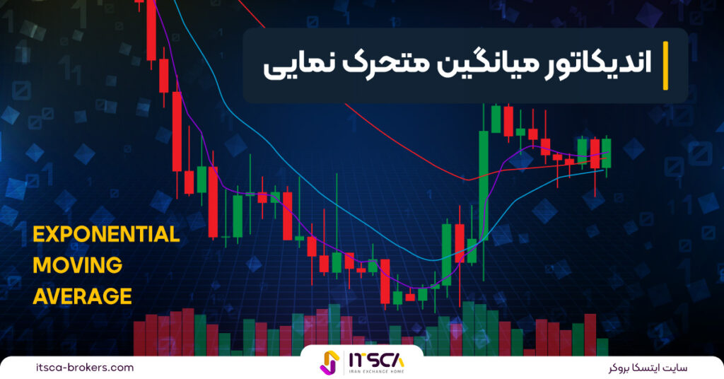 بهترین اندیکاتور ها برای اسکالپ تریدینگ + 6 اندیکاتور -