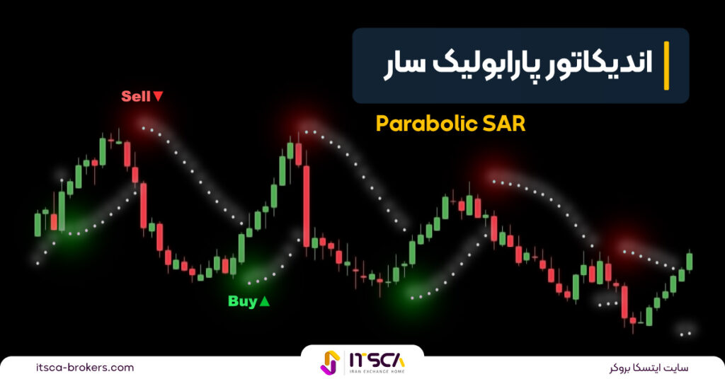 بهترین اندیکاتور ها برای اسکالپ تریدینگ + 6 اندیکاتور -