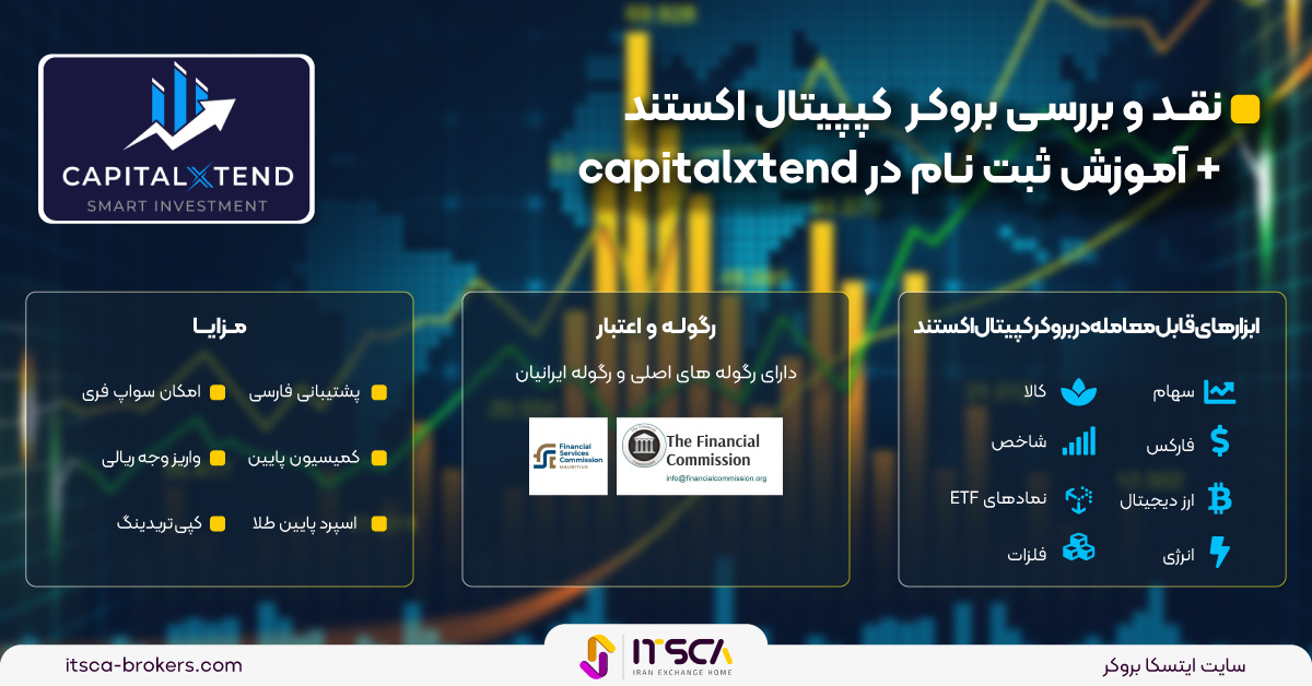 نقد و بررسی بروکر کپیتال اکستند capitalxtend