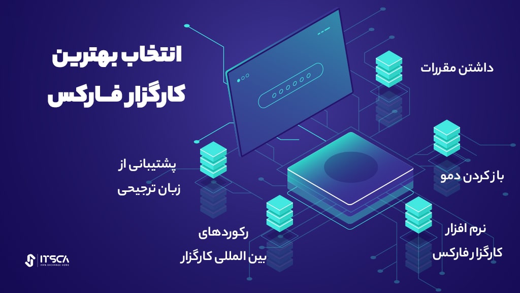 چگونه بهترین کارگزار (بروکر) فارکس را انتخاب کنیم؟