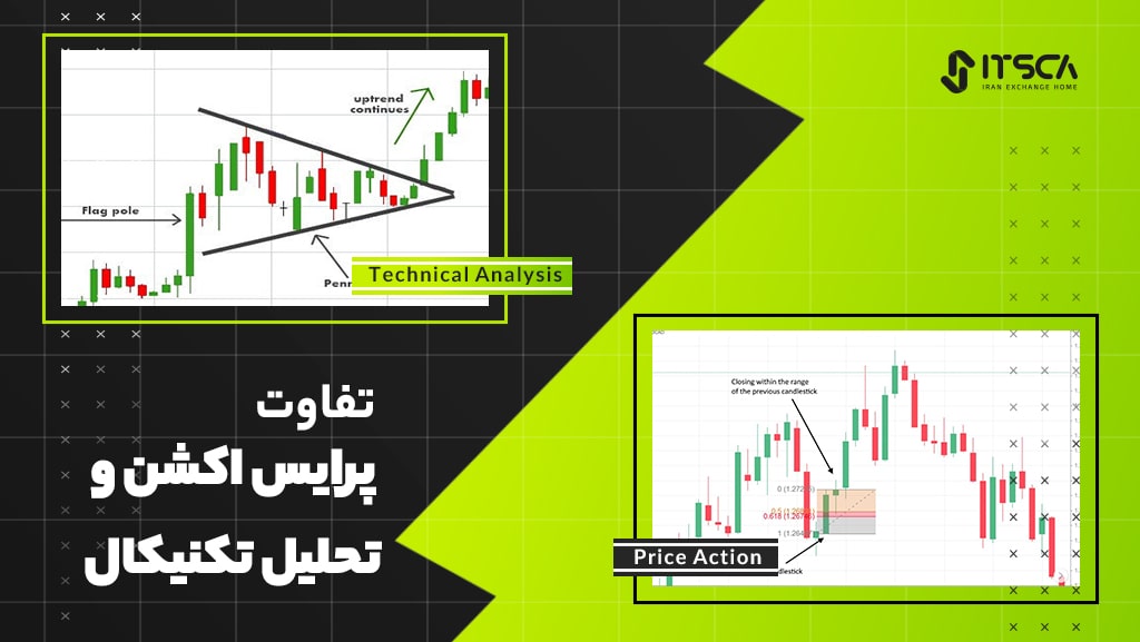 تفاوت‌های کلیدی پرایس اکشن و تحلیل تکنیکال