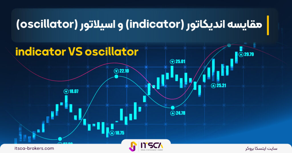 تفاوت اندیکاتور و اسیلاتور چیست