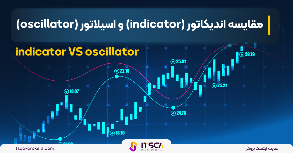 مقایسه اندیکاتور (Indicator) و اسیلاتور (Oscillator) – جدول کامل تفاوت ها