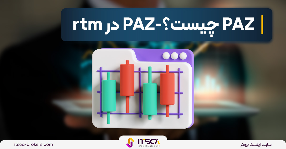 PAZ چیست؟-PAZ در rtm | آموزش Price Action Zone