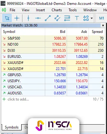 نقد و بررسی بروکر اینگات + آموزش ثبت‌نام در IngotBrokers - اینگات