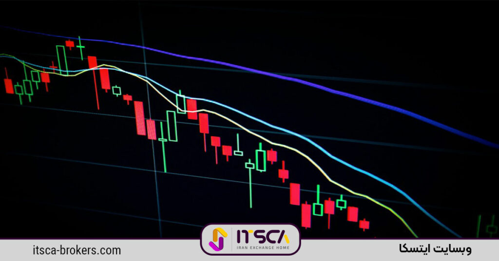 اندیکاتور - تفاوت اندیکاتور (indicator) و اسیلاتور (oscillator) چیست؟