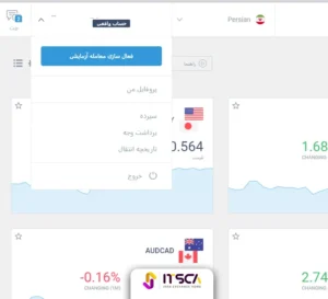 نقد و بررسی بروکر لایت فارکس + آموزش ثبت‌نام در لایت فایننس - لایت فارکس