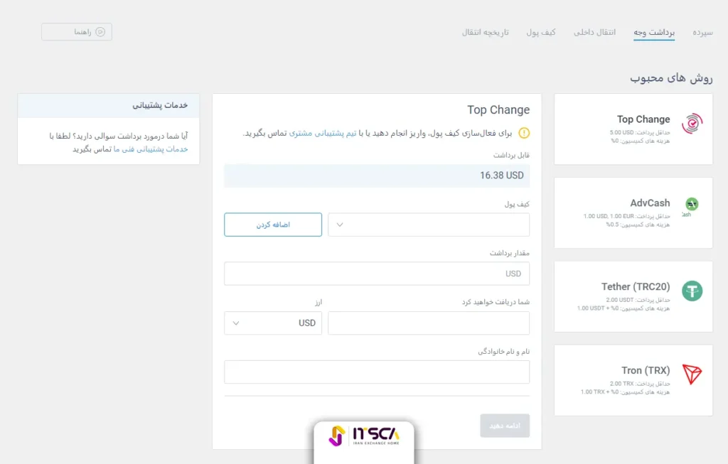 نقد و بررسی بروکر لایت فارکس + آموزش ثبت‌نام در لایت فایننس - لایت فارکس