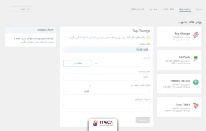 نقد و بررسی بروکر لایت فارکس + آموزش ثبت‌نام در لایت فایننس - لایت فارکس