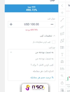 نقد و بررسی بروکر لایت فارکس + آموزش ثبت‌نام در لایت فایننس - لایت فارکس