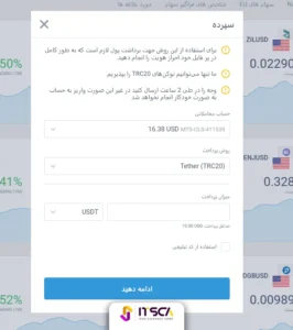 نقد و بررسی بروکر لایت فارکس + آموزش ثبت‌نام در لایت فایننس - لایت فارکس