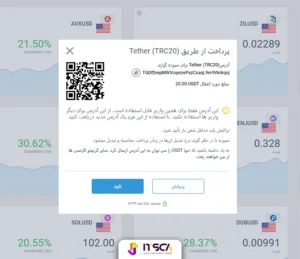 نقد و بررسی بروکر لایت فارکس + آموزش ثبت‌نام در لایت فایننس - لایت فارکس