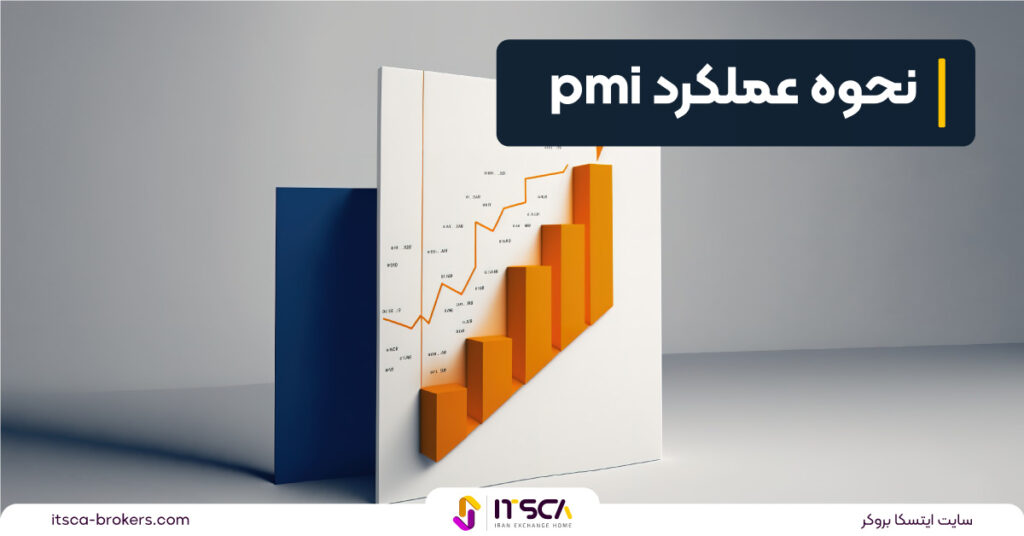 نحوه عملکرد PMI