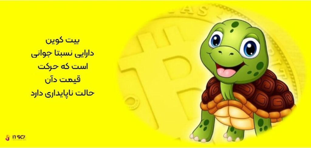 شاخص رنگین کمانی بیت کوین bitcoin rainbow‌ چیست؟ -