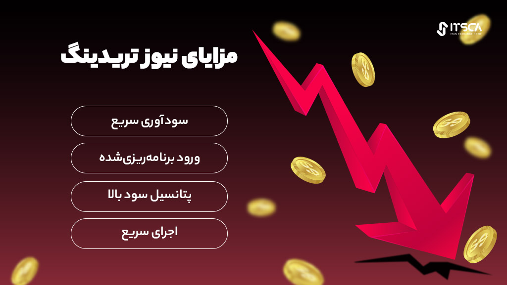 news trading مزایا