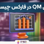 الگوی qm در فارکس