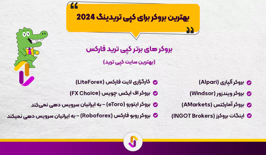 بهترین بروکر برای کپی تریدینگ 2024