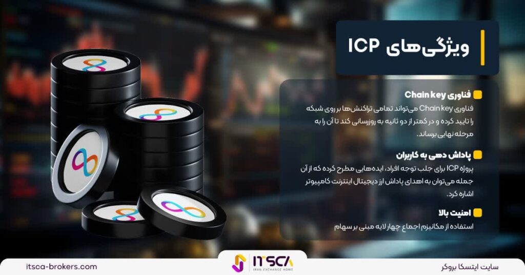 ارز اینترنت کامپیوتر یا ICP چیست؟ تاریخچه و کاربرد - اینترنت کامپیوتر