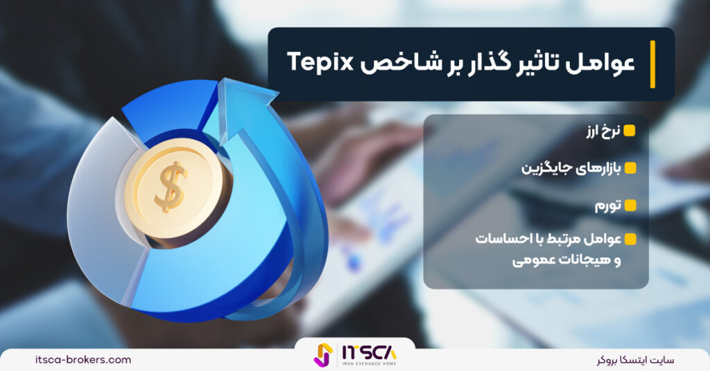 شاخص TEDPIX‌ چیست؟ کاربرد + عوامل تاثیرگذار -