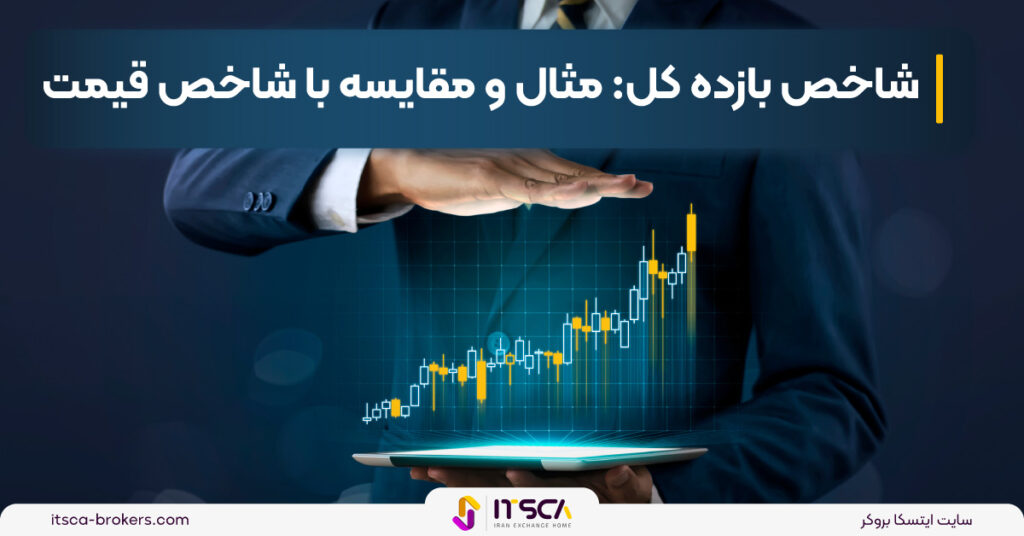 شاخص بازده کل _ مقایسه با شاخص قیمت - ترس و طمع