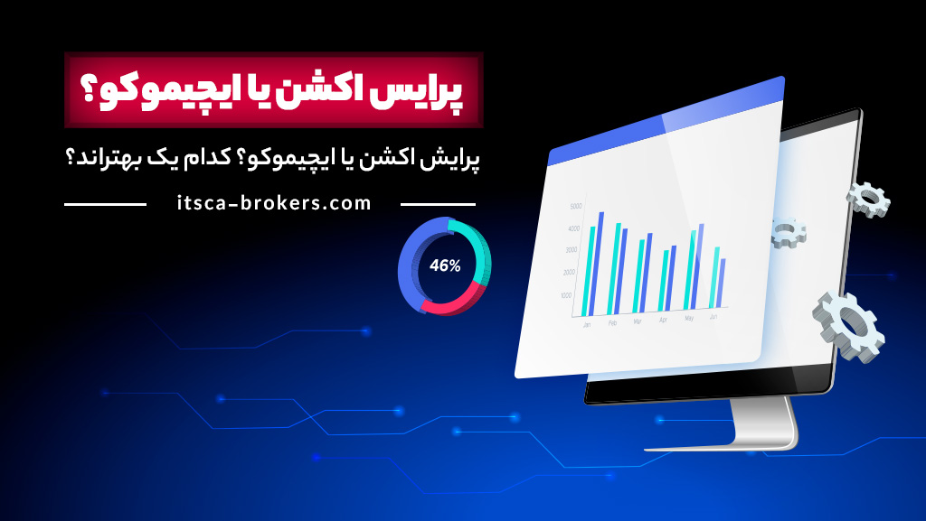 پرایس اکشن یا ایچیموکو؟ کدامیک بهتراند؟