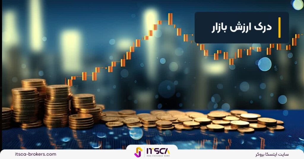 ارزش بازار یا مارکت کپ (Market cap) در بازار معاملاتی + استراتژی های آن - مارکت کپ